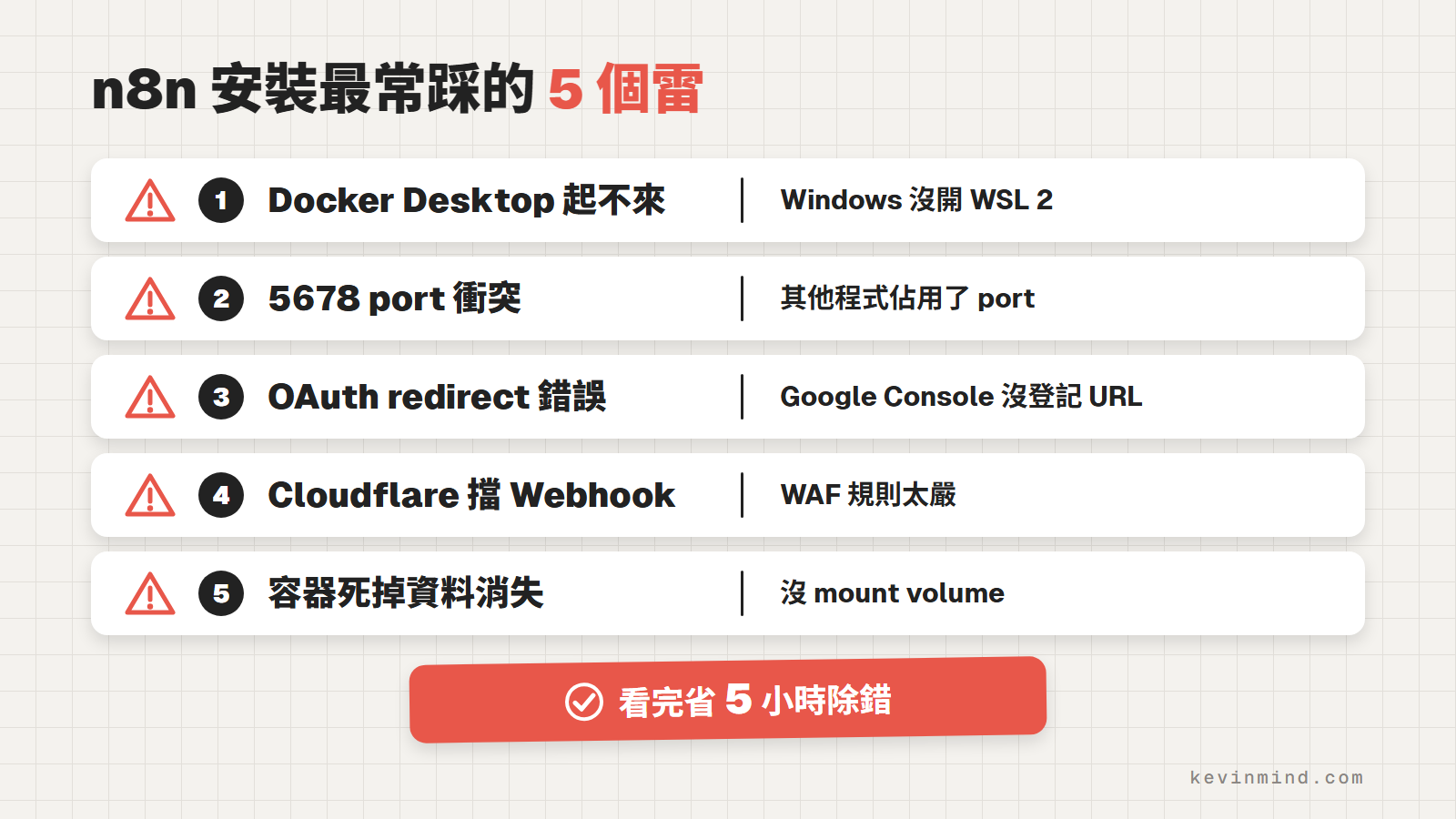 n8n 安裝最常踩的 5 個雷與原因，例如 Docker Desktop 起不來、5678 port 衝突