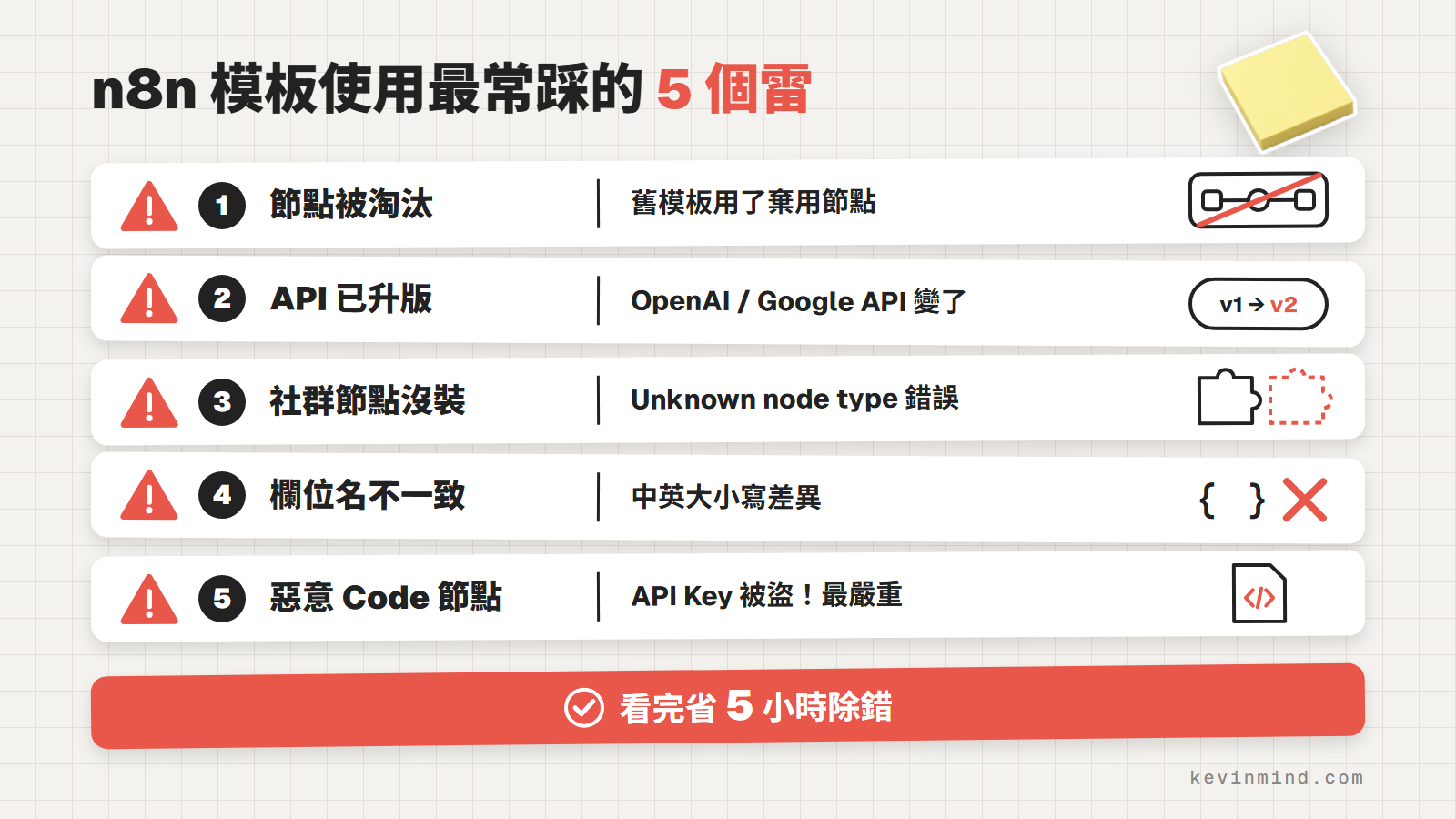n8n 模板使用最常踩的 5 個雷，例如節點被淘汰、API 已升版