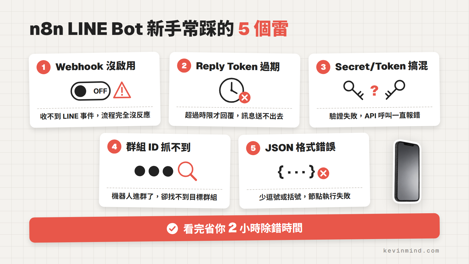 n8n LINE Bot 新手常踩的 5 個雷，例如 Webhook 沒啟用、Reply Token 過期