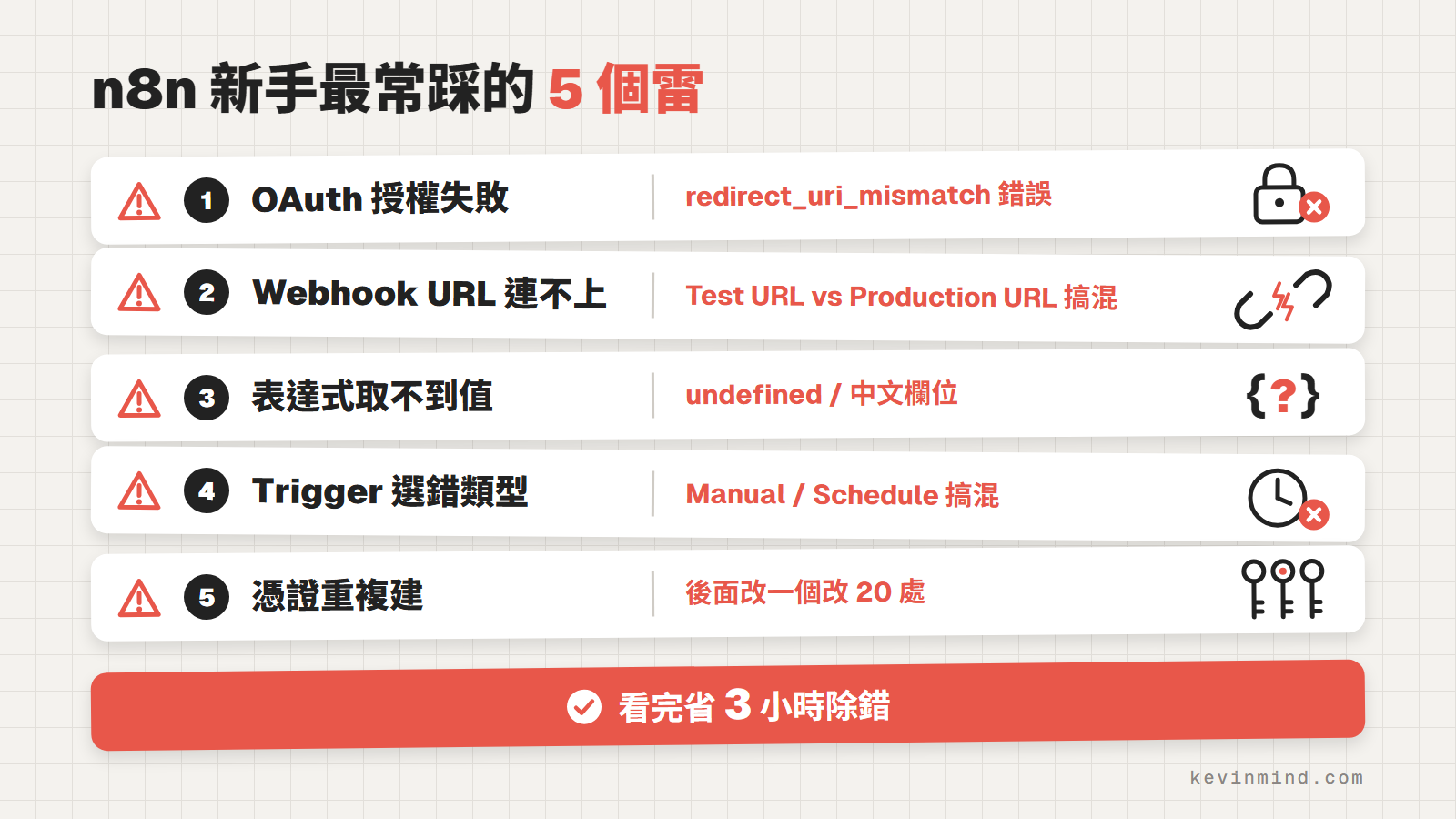 n8n 新手最常踩的 5 個雷，例如 OAuth 授權失敗、Webhook URL 連不上