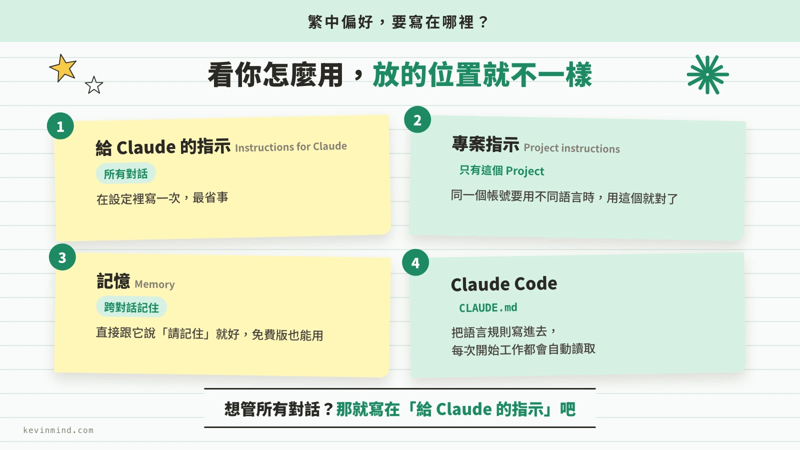 繁中偏好的 4 個設定位置,看每個位置管哪些對話