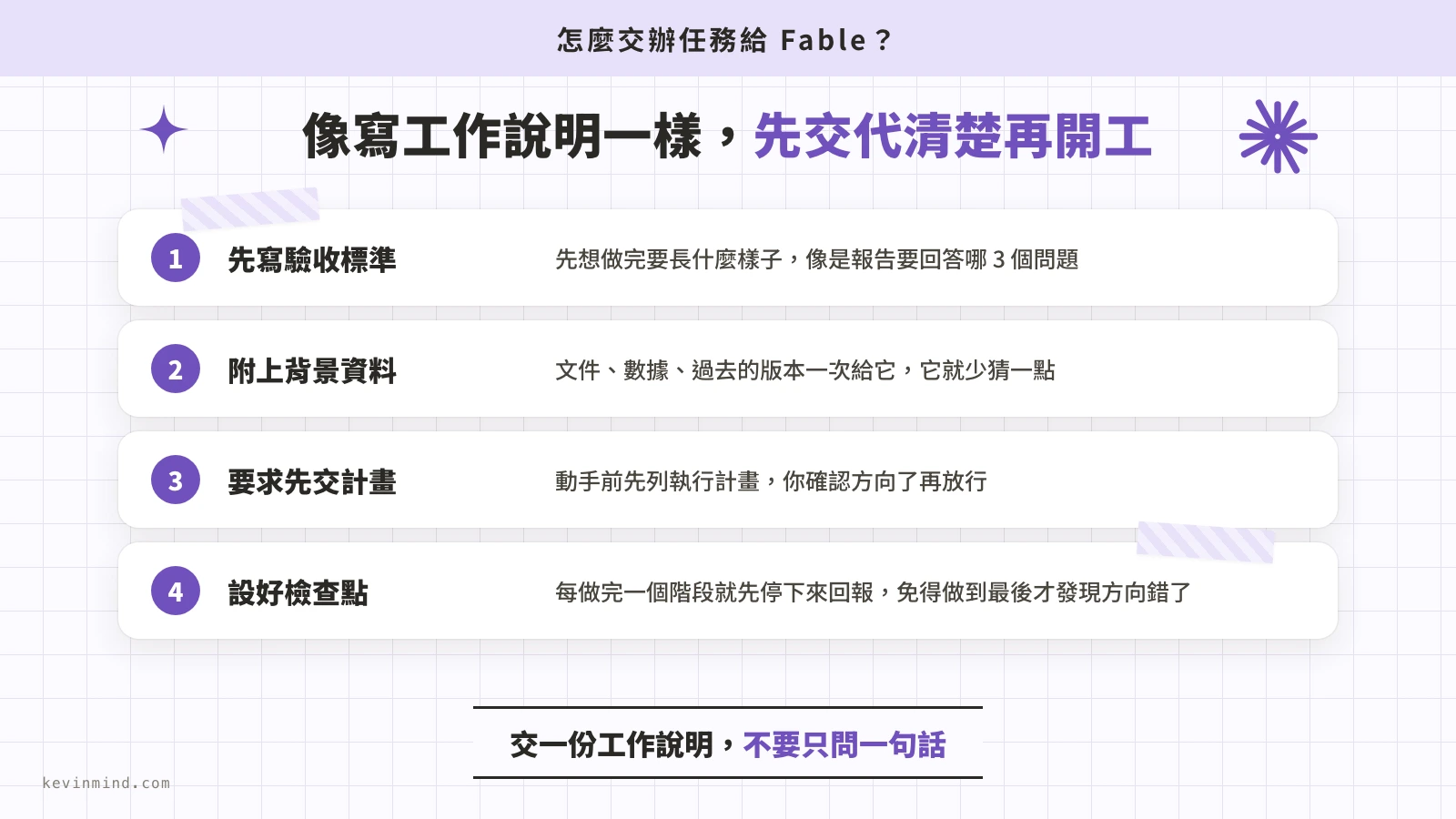交辦任務給 Fable 的 4 個步驟,看每一步要先交代什麼