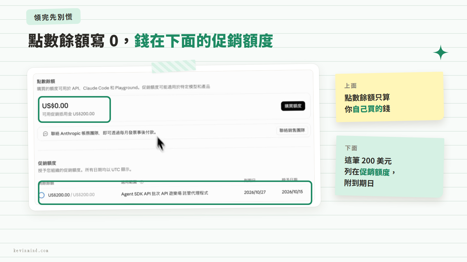 Claude Console 帳單頁，點數餘額 0 美元，促銷額度表列出 200 美元與到期日